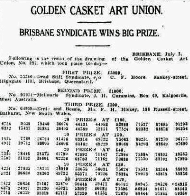 Golden casket Art Union Sankey Street 1929